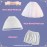 3-Piece Set Lolita Petticoat and Bloomers Starter Kit (FB02)